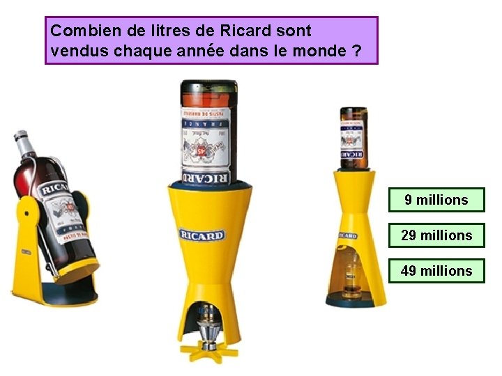 Combien de litres de Ricard sont vendus chaque année dans le monde ? 9