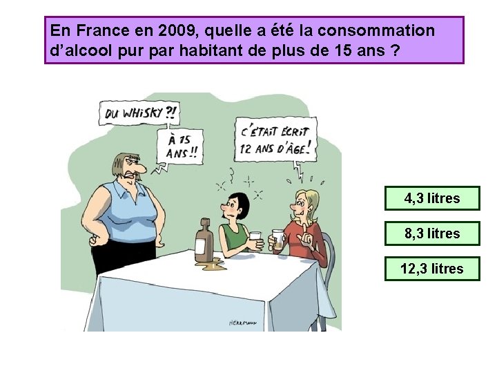 En France en 2009, quelle a été la consommation d’alcool pur par habitant de