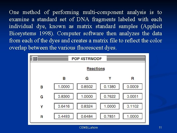 One method of performing multi-component analysis is to examine a standard set of DNA