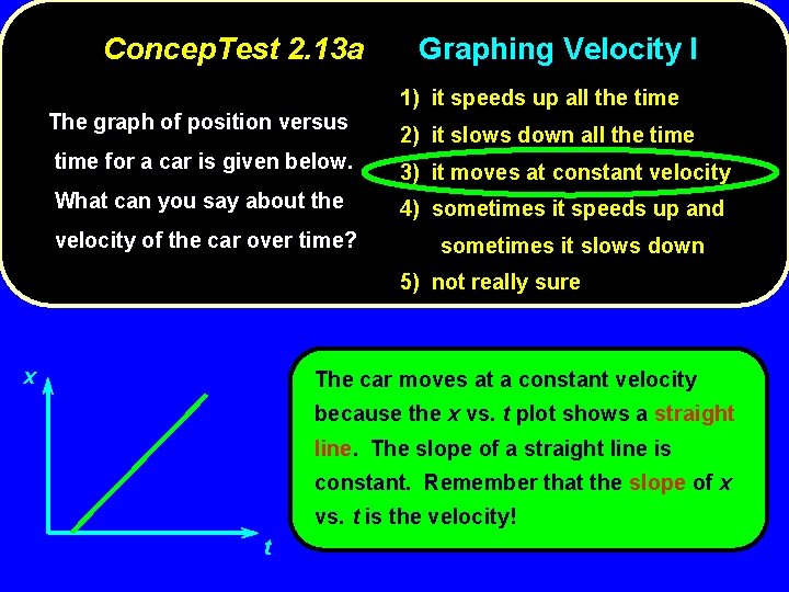 Concep. Test 2. 13 a The graph of position versus Graphing Velocity I 1)