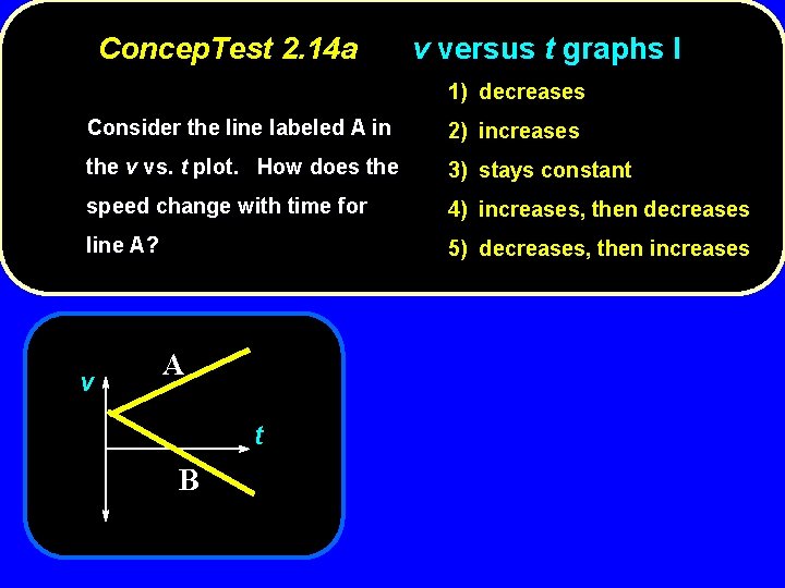 Concep. Test 2. 14 a v versus t graphs I 1) decreases Consider the