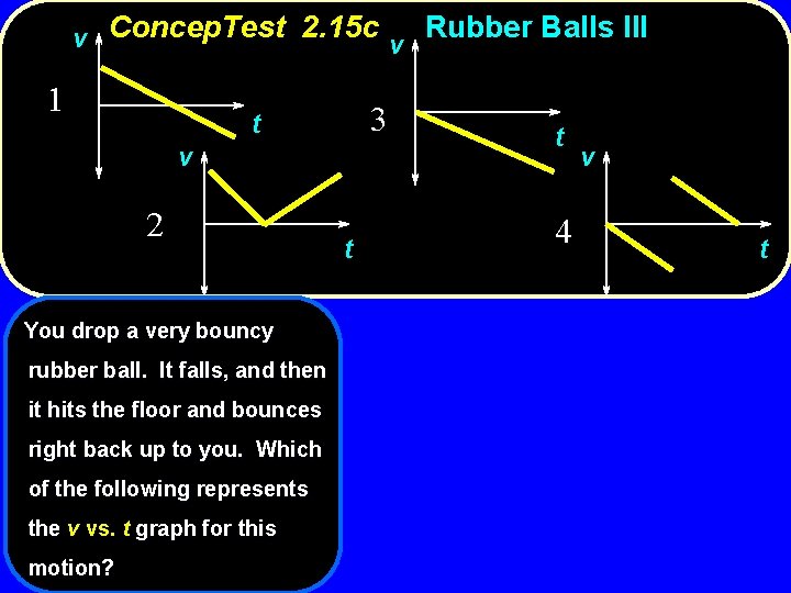 v Concep. Test 2. 15 c v Rubber Balls III 1 3 t v