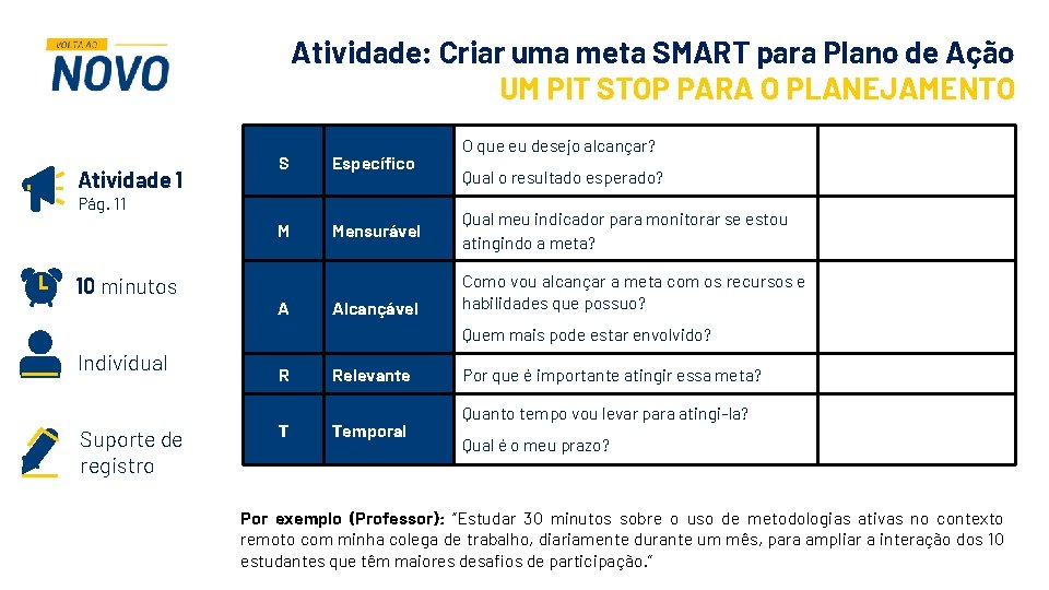 Atividade: Criar uma meta SMART para Plano de Ação UM PIT STOP PARA O