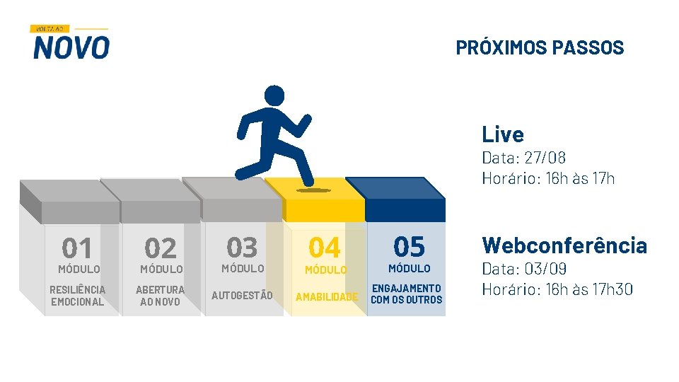 PRÓXIMOS PASSOS Live Data: 27/08 Horário: 16 h às 17 h 01 02 03