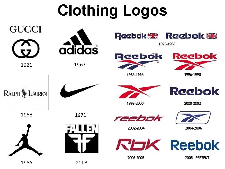 Clothing Logos 1921 1967 1968 1971 1985 2003 