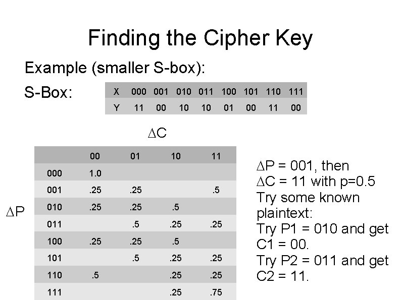Finding the Cipher Key Example (smaller S-box): S-Box: X 000 001 010 011 100