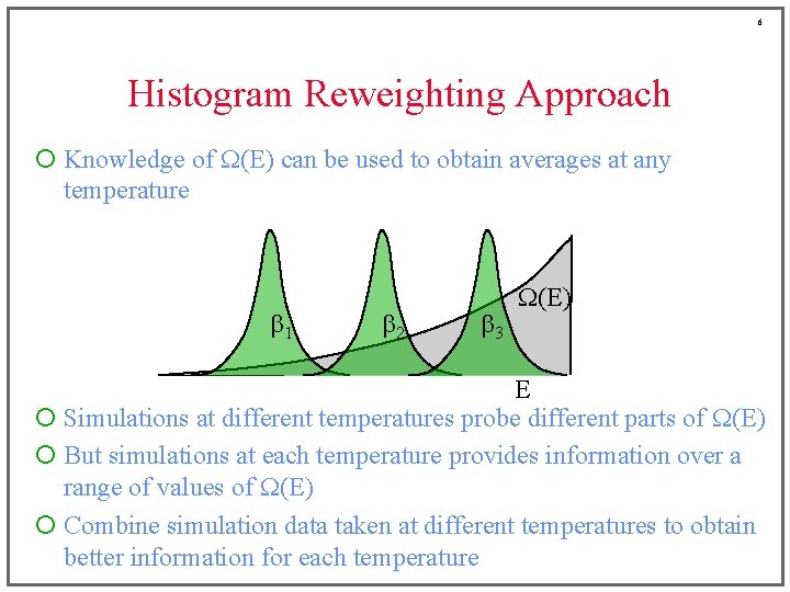 6 Histogram Reweighting Approach ¡ Knowledge of W(E) can be used to obtain averages