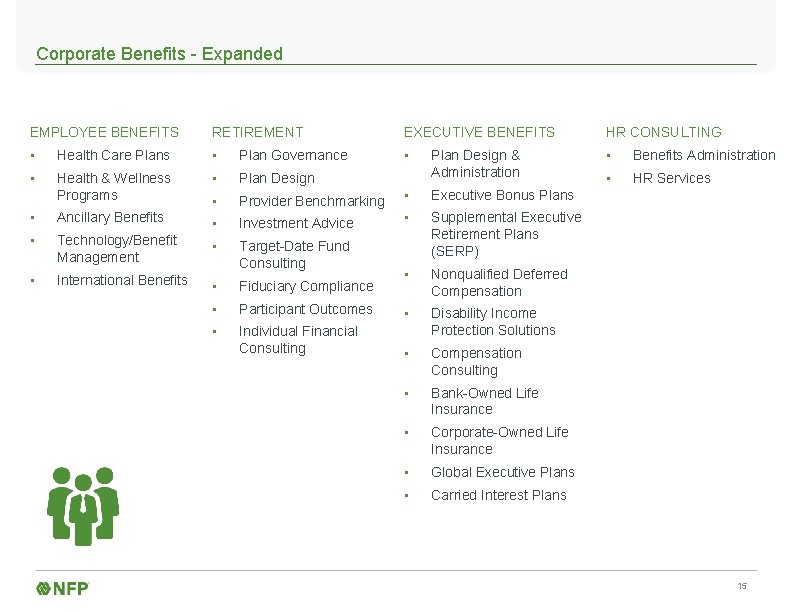 Corporate Benefits - Expanded EMPLOYEE BENEFITS RETIREMENT EXECUTIVE BENEFITS HR CONSULTING • Health Care