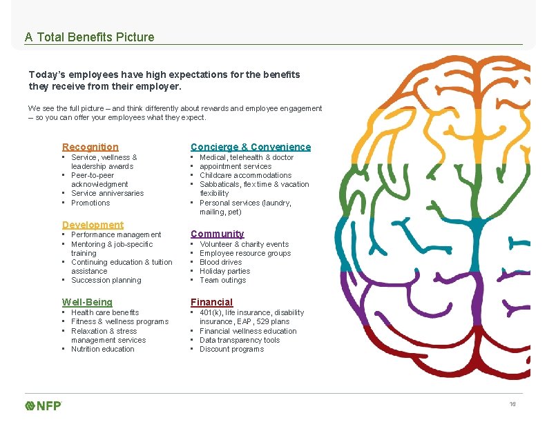 A Total Benefits Picture Today’s employees have high expectations for the benefits they receive