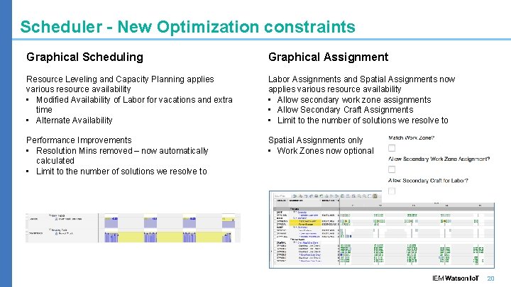 Scheduler – New Optimization constraints Graphical Scheduling Graphical Assignment Resource Leveling and Capacity Planning