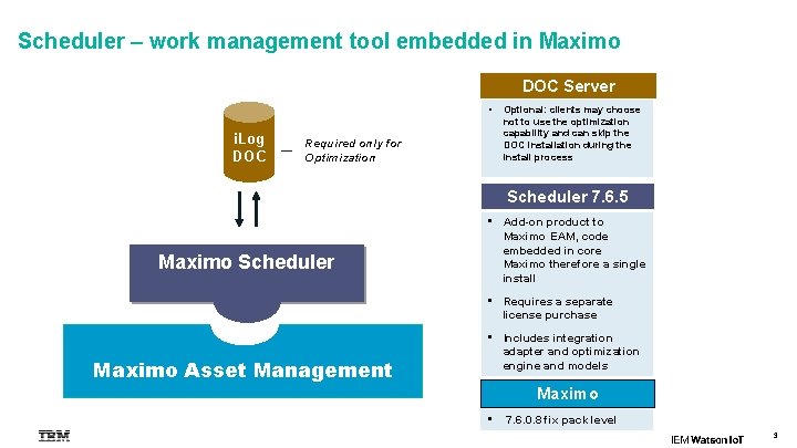 Scheduler – work management tool embedded in Maximo DOC Server • i. Log DOC