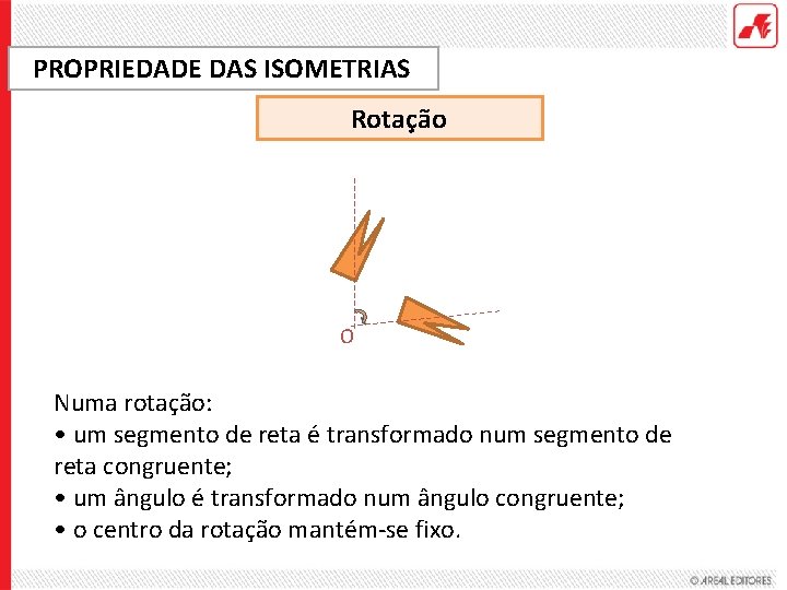 PROPRIEDADE DAS ISOMETRIAS Rotação O Numa rotação: • um segmento de reta é transformado