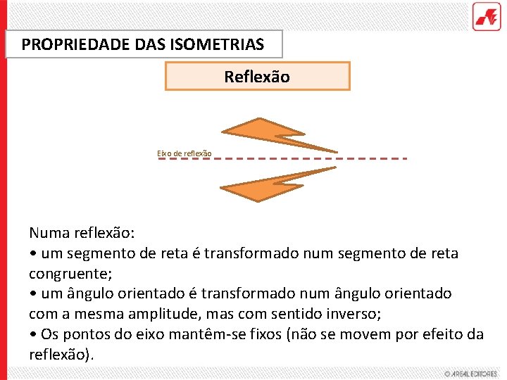 PROPRIEDADE DAS ISOMETRIAS Reflexão Eixo de reflexão Numa reflexão: • um segmento de reta