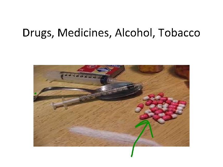 Drugs, Medicines, Alcohol, Tobacco 