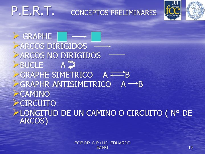 P. E. R. T. CONCEPTOS PRELIMINARES Ø GRAPHE ØARCOS DIRIGIDOS ØARCOS NO DIRIGIDOS ØBUCLE