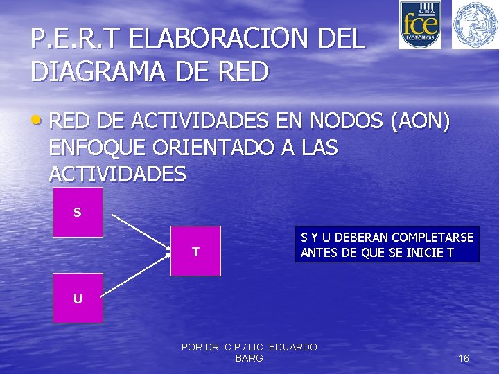 P. E. R. T ELABORACION DEL DIAGRAMA DE RED • RED DE ACTIVIDADES EN