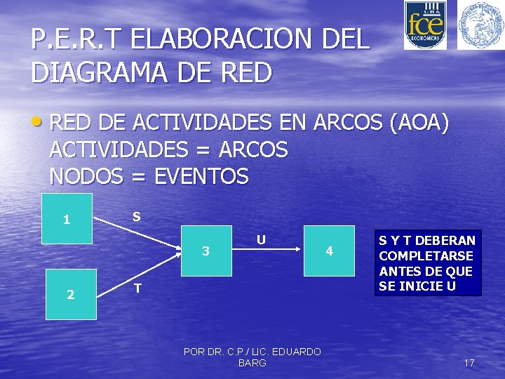 P. E. R. T ELABORACION DEL DIAGRAMA DE RED • RED DE ACTIVIDADES EN