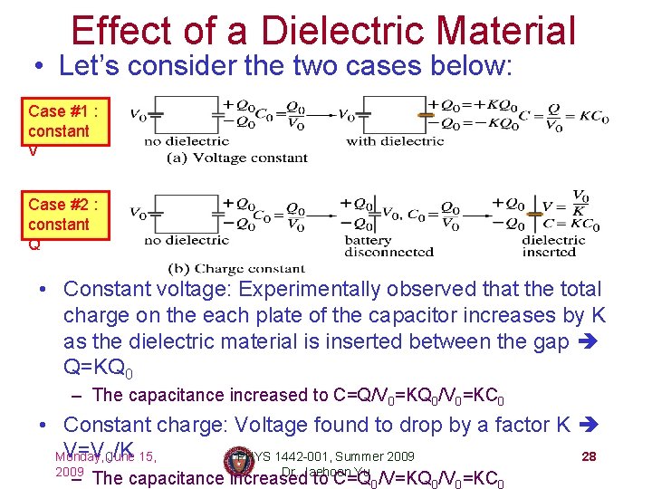 Effect of a Dielectric Material • Let’s consider the two cases below: Case #1