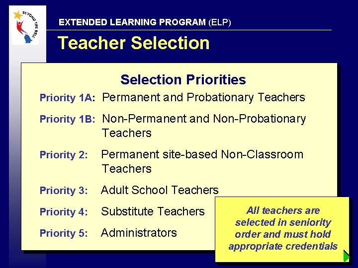 EXTENDED LEARNING PROGRAM (ELP) Teacher Selection Priorities Priority 1 A: Permanent and Probationary Teachers