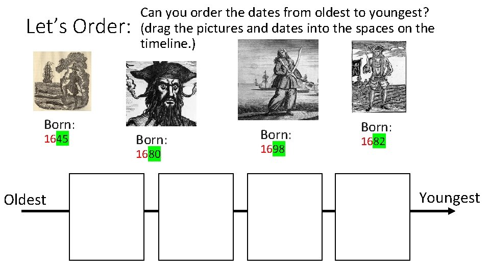 Let’s Order: Born: 1645 Can you order the dates from oldest to youngest? (drag