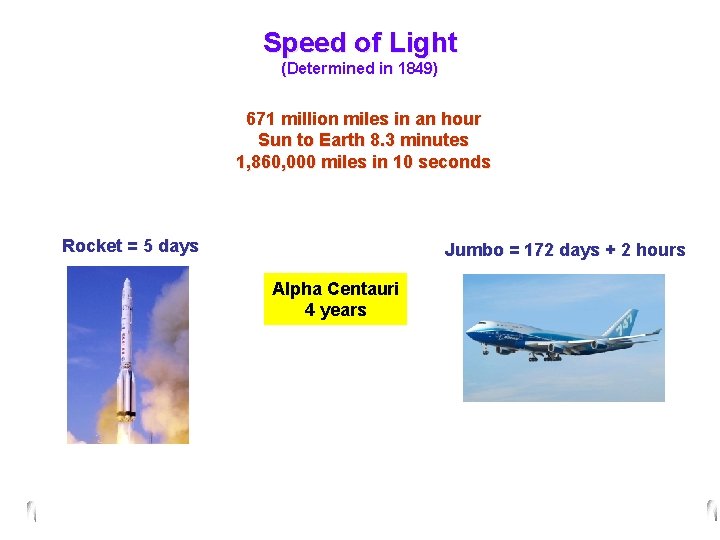 Speed of Light (Determined in 1849) 671 million miles in an hour Sun to