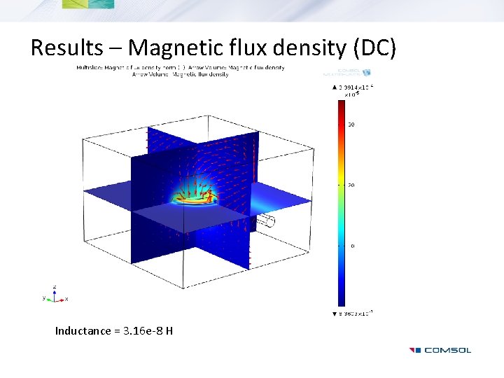 Results – Magnetic flux density (DC) Inductance = 3. 16 e-8 H 