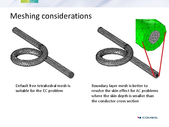 Meshing considerations Default free tetrahedral mesh is suitable for the DC problem Boundary layer