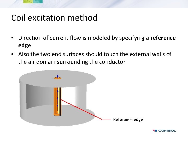 Coil excitation method • Direction of current flow is modeled by specifying a reference