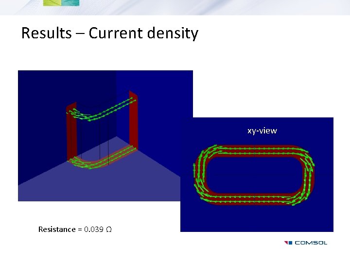 Results – Current density xy-view Resistance = 0. 039 Ω 