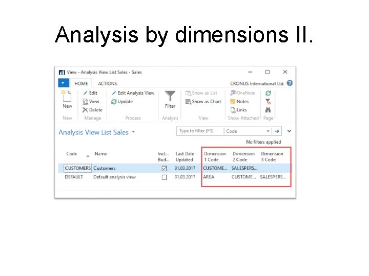 Analysis by dimensions II. 