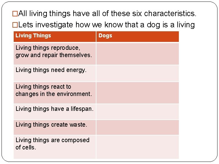 �All living things have all of these six characteristics. �Lets investigate how we know