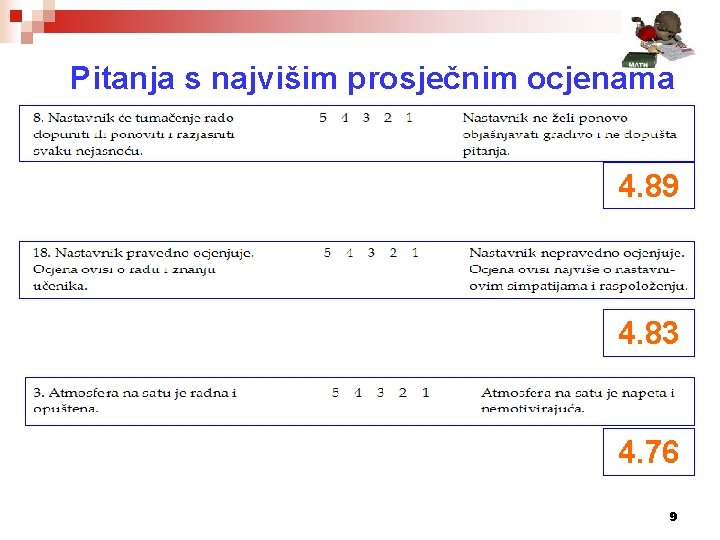 Pitanja s najvišim prosječnim ocjenama 4. 89 4. 83 4. 76 9 