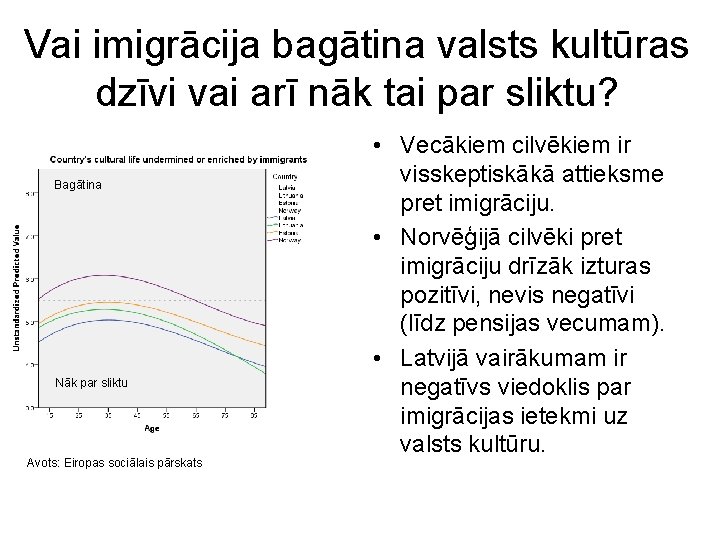 Vai imigrācija bagātina valsts kultūras dzīvi vai arī nāk tai par sliktu? Bagātina Nāk