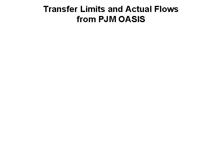 Transfer Limits and Actual Flows from PJM OASIS 