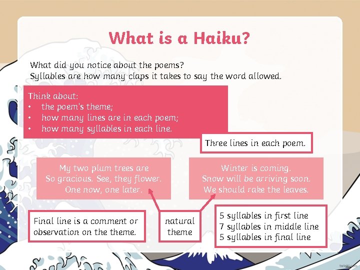 What is a Haiku? What did you notice about the poems? Syllables are how