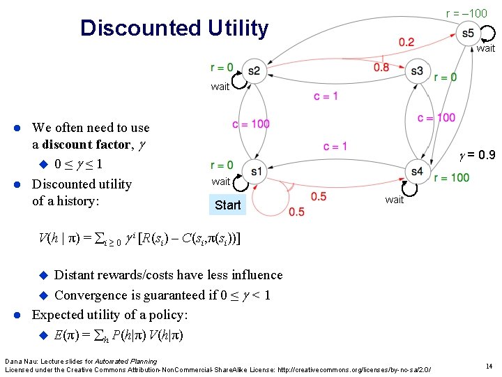r = – 100 Discounted Utility wait We often need to use a discount r = – 100 Discounted Utility wait We often need to use a discount