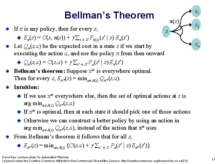 Bellman’s Theorem s 1 π(s) s 2 … If π is any policy, then Bellman’s Theorem s 1 π(s) s 2 … If π is any policy, then