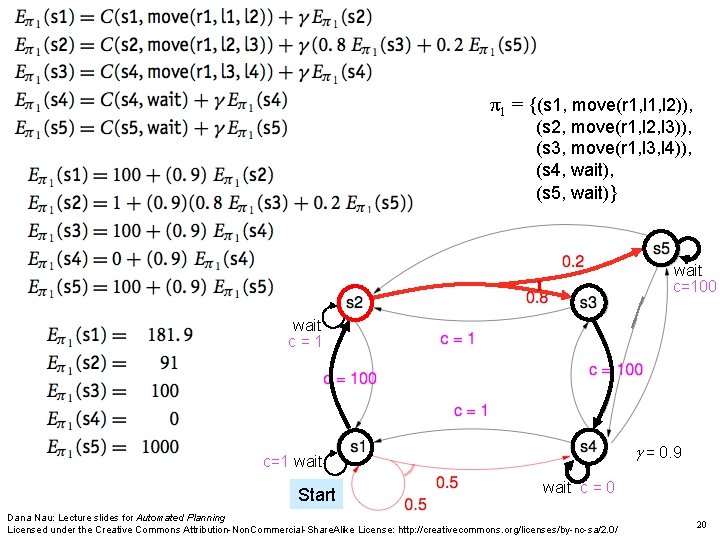 π1 = {(s 1, move(r 1, l 2)), (s 2, move(r 1, l 2, π1 = {(s 1, move(r 1, l 2)), (s 2, move(r 1, l 2,