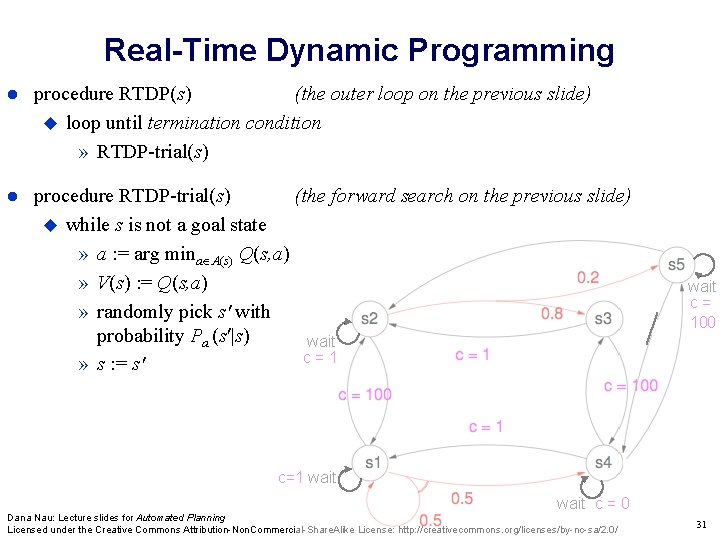 Real-Time Dynamic Programming procedure RTDP(s) (the outer loop on the previous slide) loop until Real-Time Dynamic Programming procedure RTDP(s) (the outer loop on the previous slide) loop until