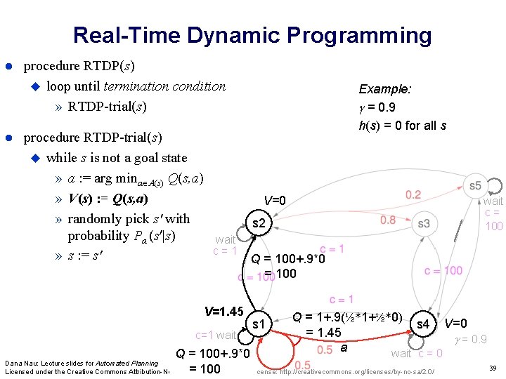 Real-Time Dynamic Programming procedure RTDP(s) loop until termination condition » RTDP-trial(s) procedure RTDP-trial(s) while Real-Time Dynamic Programming procedure RTDP(s) loop until termination condition » RTDP-trial(s) procedure RTDP-trial(s) while