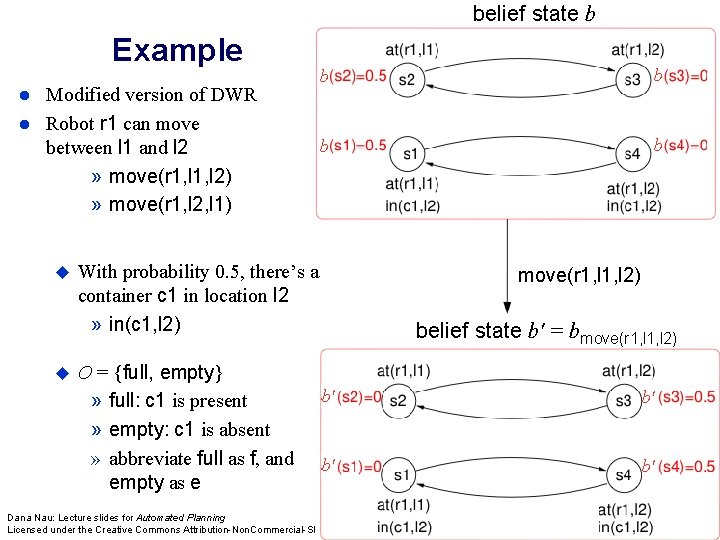 belief state b Example Modified version of DWR Robot r 1 can move between belief state b Example Modified version of DWR Robot r 1 can move between