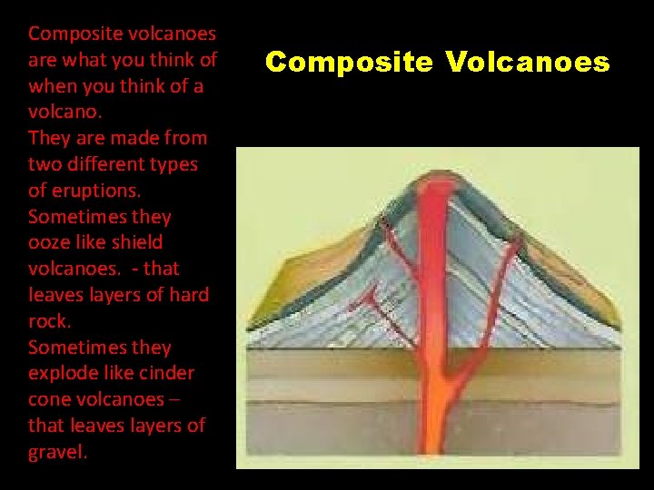 Composite volcanoes are what you think of when you think of a volcano. They