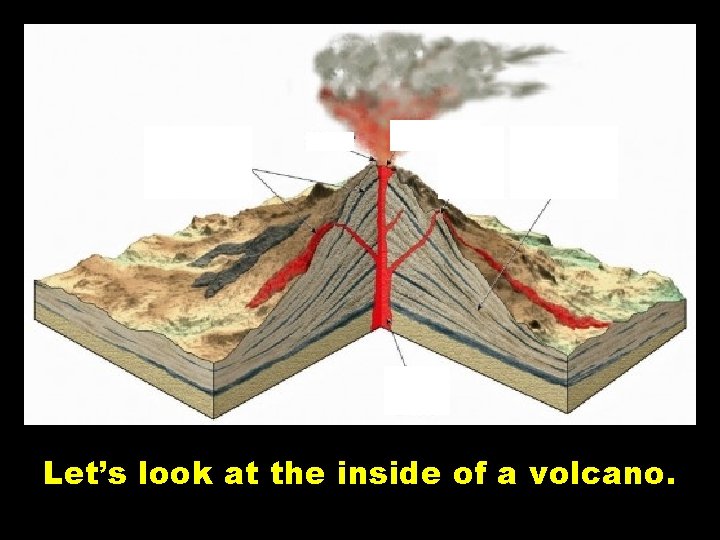 Let’s look at the inside of a volcano. 