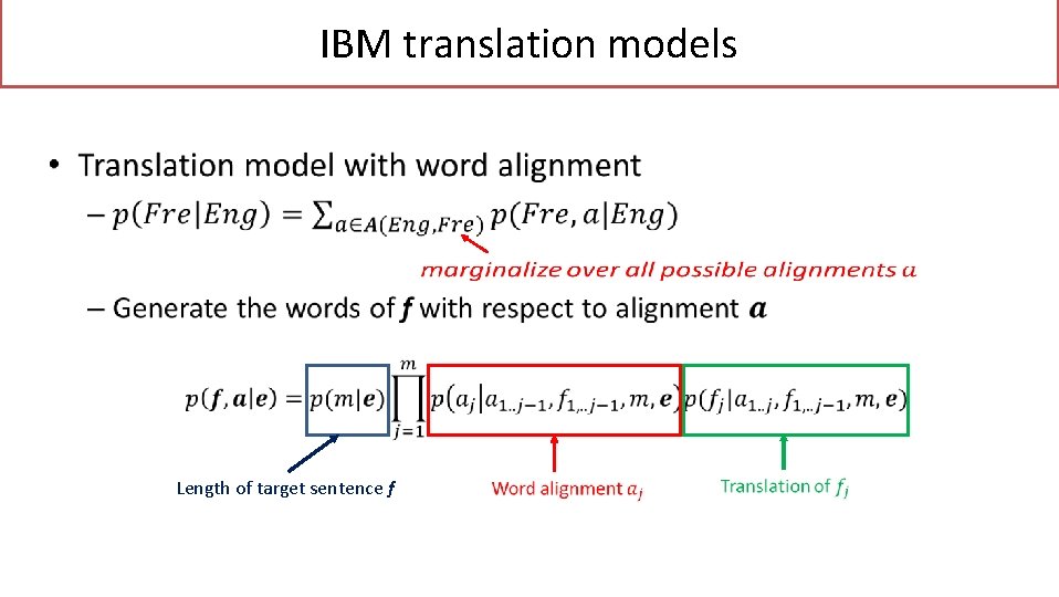 IBM translation models • Length of target sentence f 