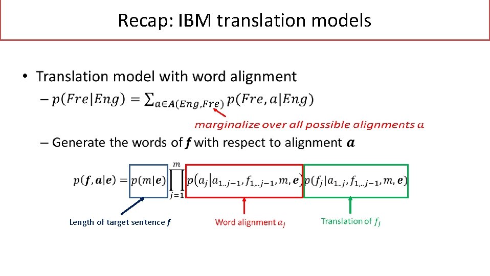 Recap: IBM translation models • Length of target sentence f 