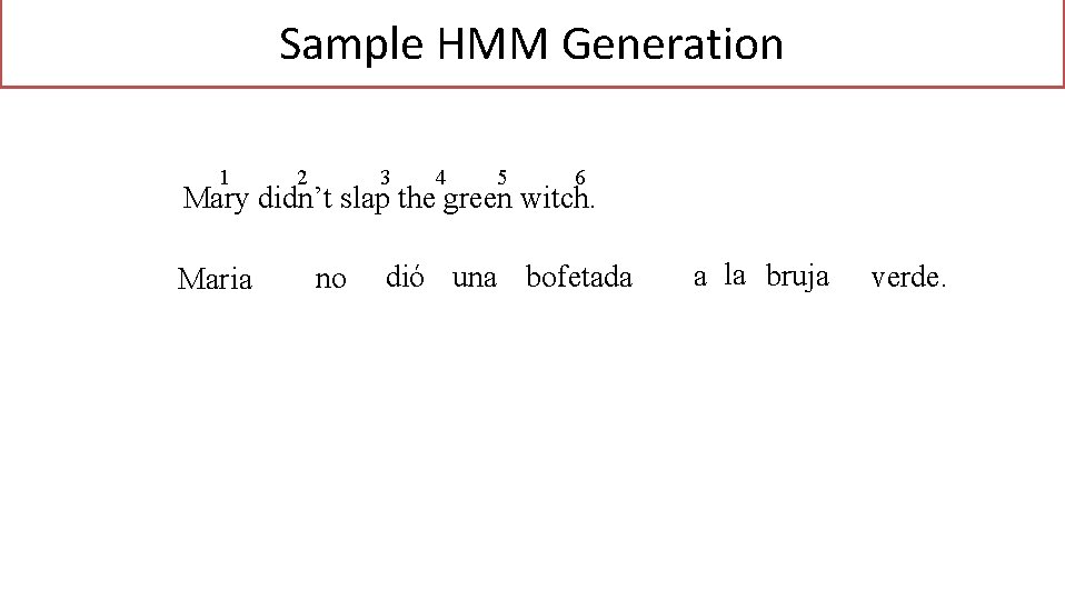 Sample HMM Generation 1 2 3 4 5 6 Mary didn’t slap the green