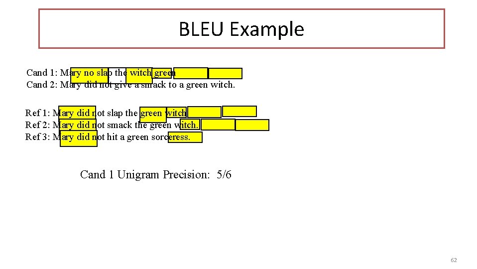 BLEU Example Cand 1: Mary no slap the witch green Cand 2: Mary did