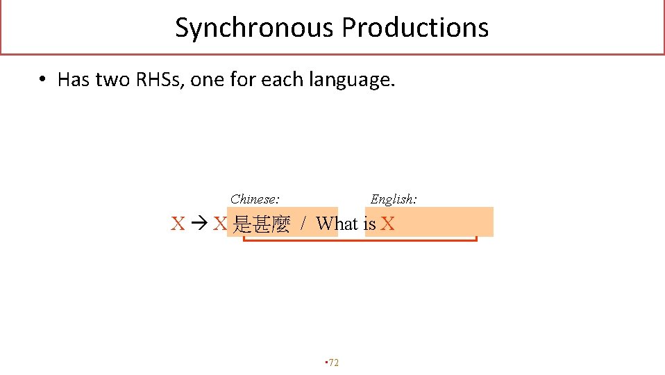 Synchronous Productions • Has two RHSs, one for each language. Chinese: English: X X