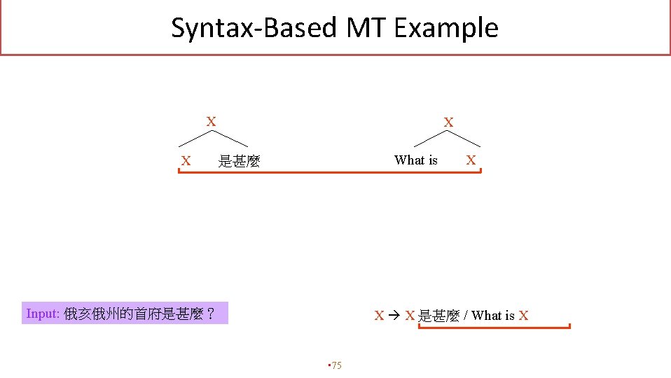 Syntax-Based MT Example X X X What is 是甚麼 Input: 俄亥俄州的首府是甚麼？ X X X