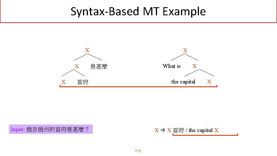 Syntax-Based MT Example X X What is 是甚麼 X the capital 首府 Input: 俄亥俄州的首府是甚麼？